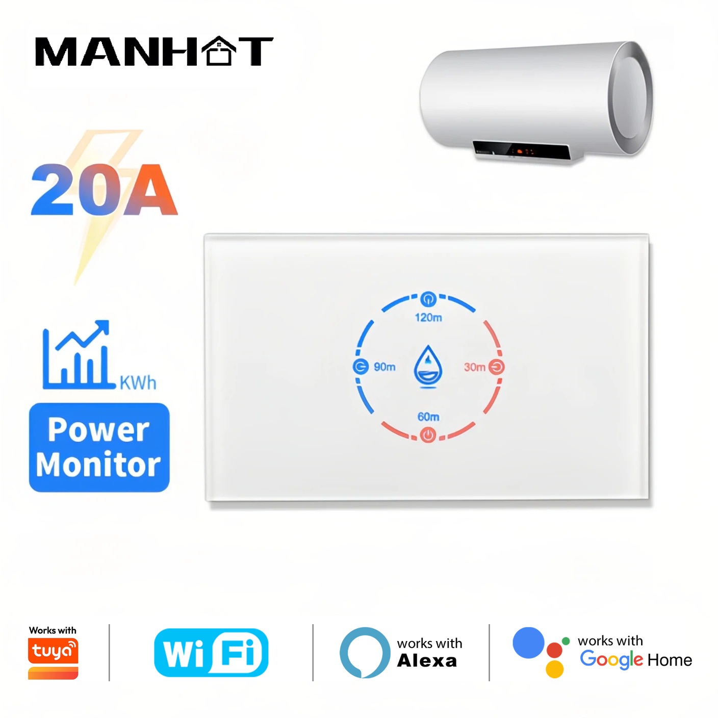 Sonoff Basic - 에너지 모니터링 기능이 있는 스마트 WiFi