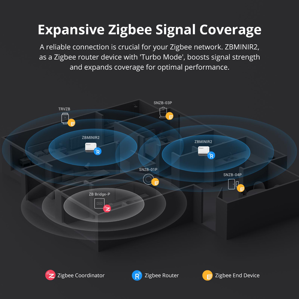 SONOFF ZBMINIR2 Zigbee 스마트 스위치 - Sonoff Mini R4 리뷰 및 가격