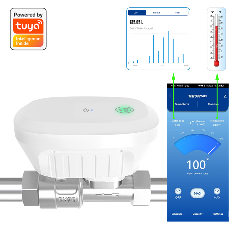 스마트 WiFi 밸브 미터 수류량 온도 표시 타이머 스 - Home Assistant Tuya 리뷰 및 가격