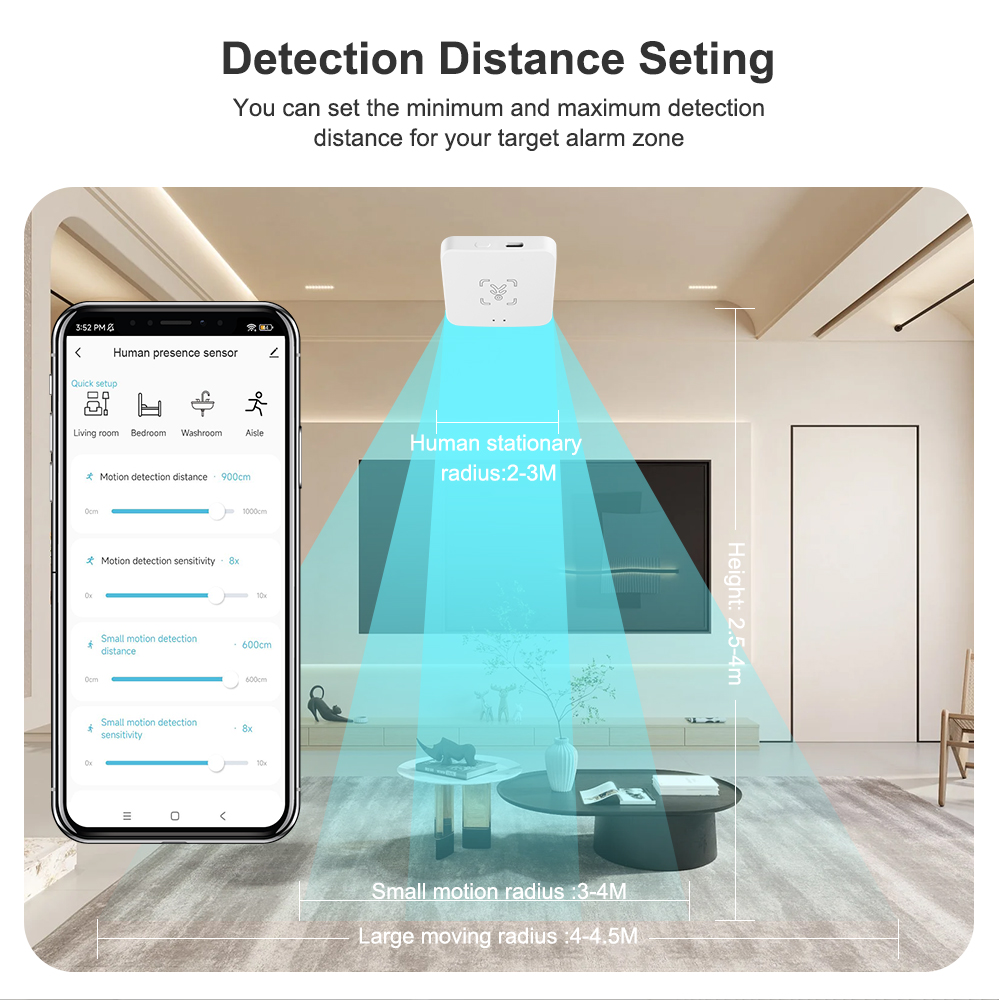 Tuya WiFi/ Zigbee 스마트 인체 감지 센서 - Home Assistant Tuya 리뷰 및 가격
