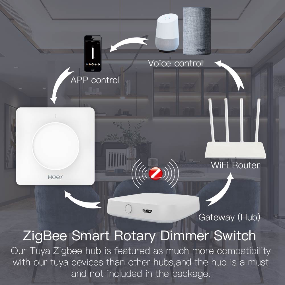 MOES 투야 지그비 스마트 회전식 조광 스위치, 다이 - Smart Relay Tuya 리뷰 및 가격