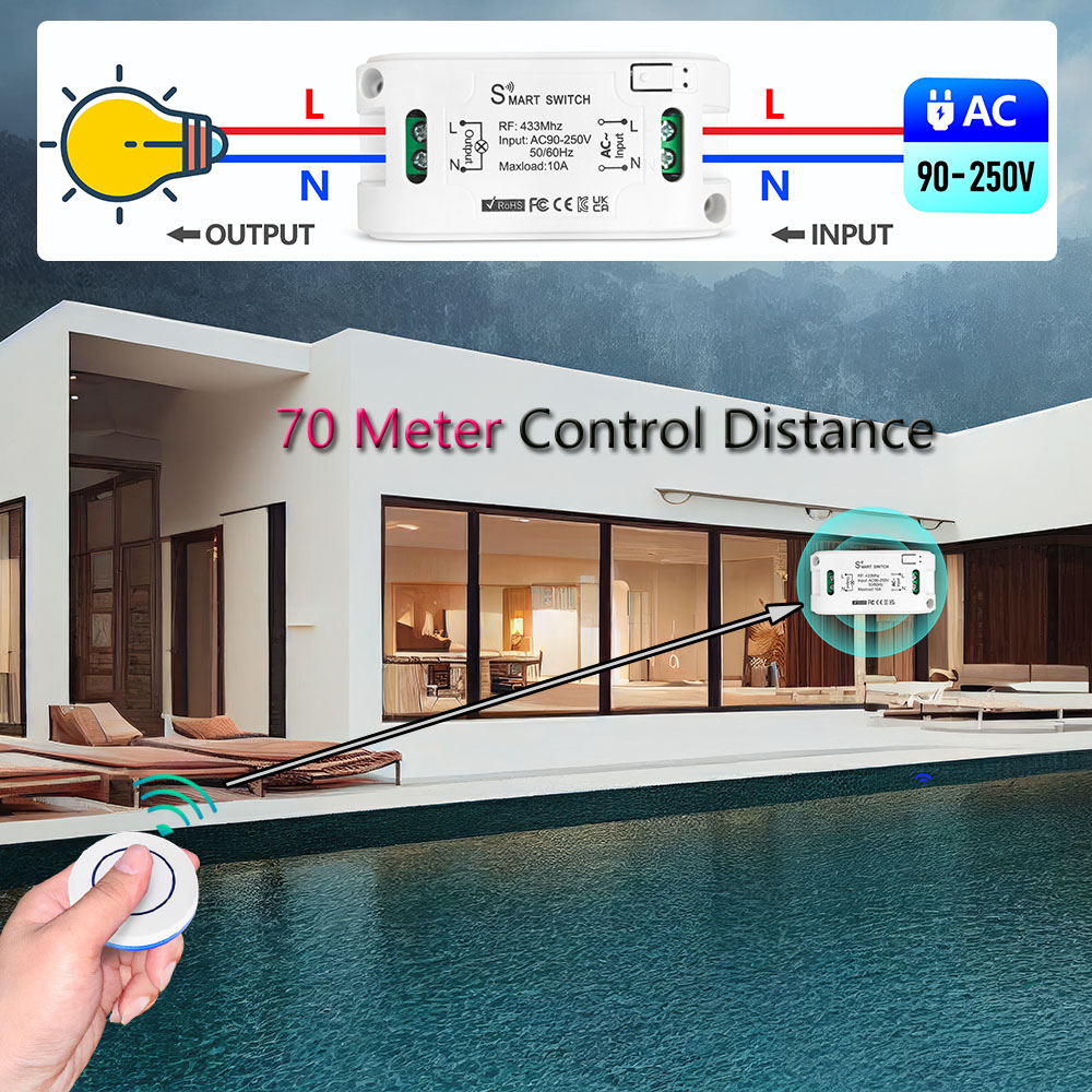 RF 433Mhz 무선 스마트 라이트 스위치 미니 벽  - Sonoff Basic 리뷰 및 가격