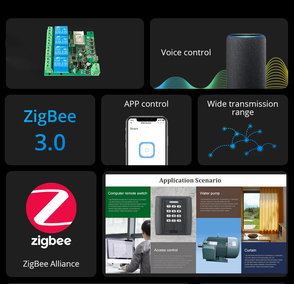 Tuya 스마트 Zigbee 220V 스위치 Ding  - Tuya 4 Channel 리뷰 및 가격