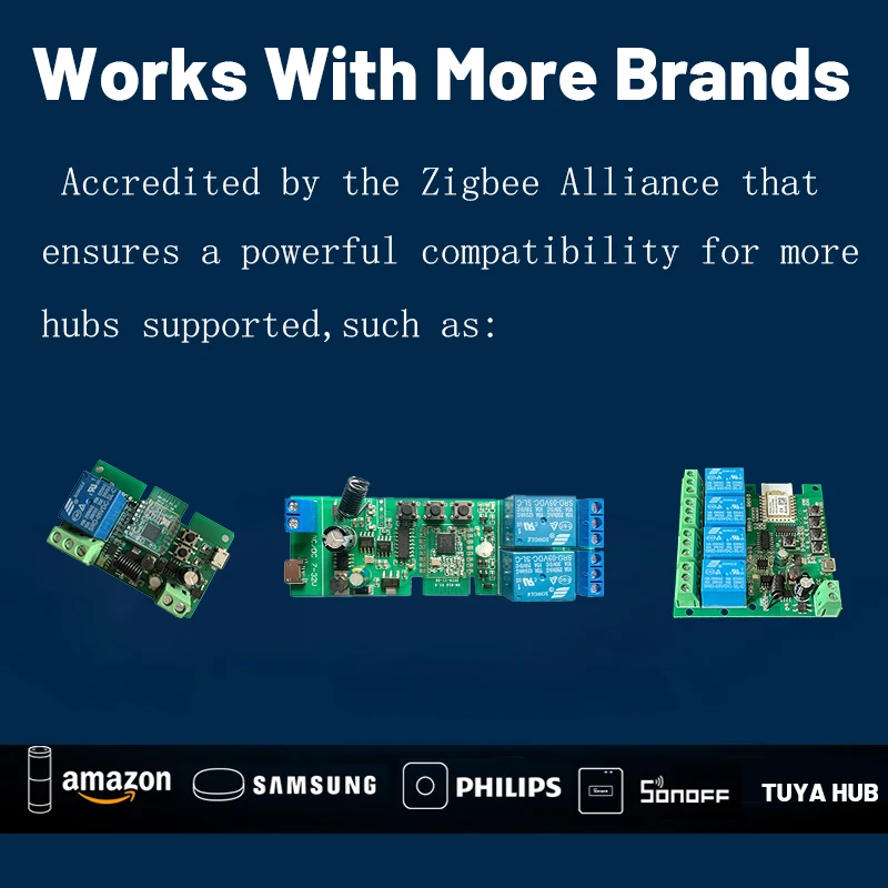 Tuya 스마트 Zigbee 220V 스위치 Ding  - Tuya 4 Channel 리뷰 및 가격