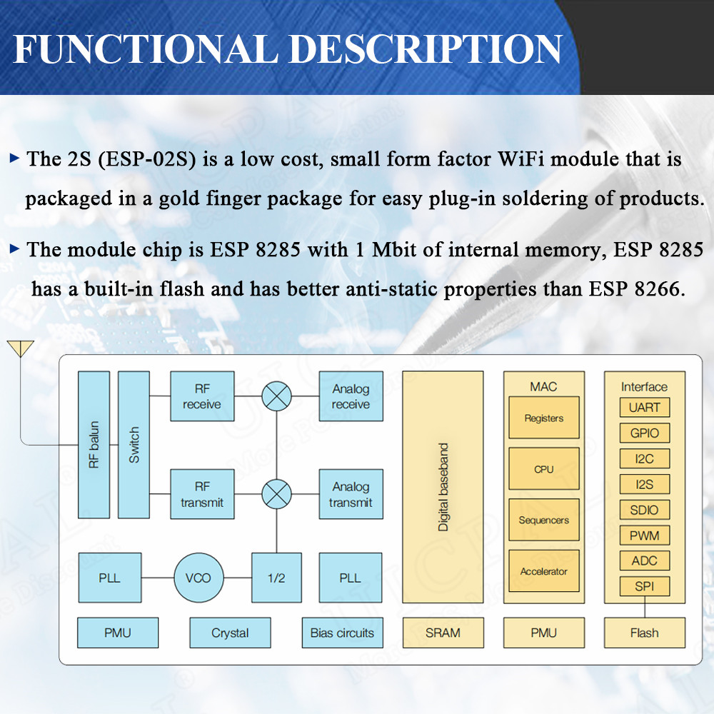 스마트 홈 산업용 IoT 1Mbit 호환 ESP8266 - Smart Home Module Iot 리뷰 및 가격